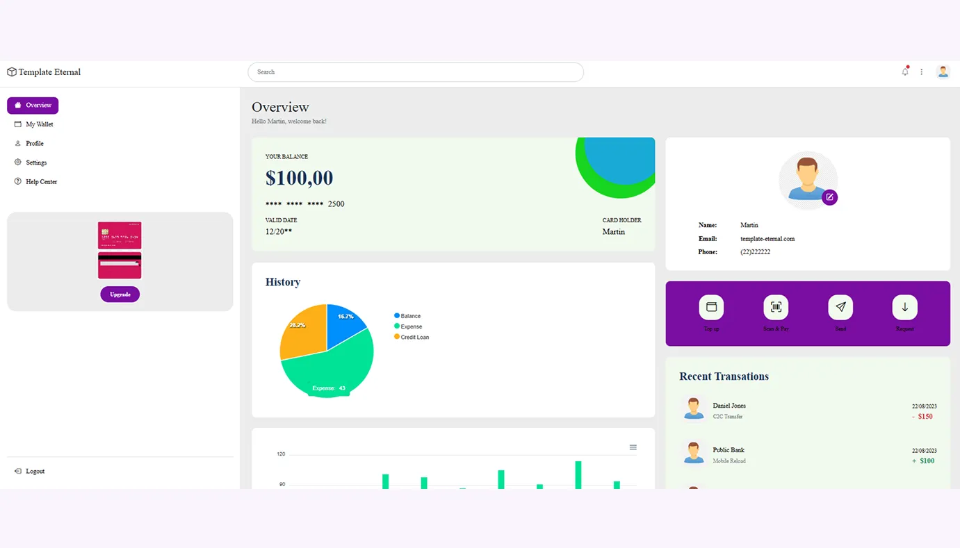 Finance template (Purple)