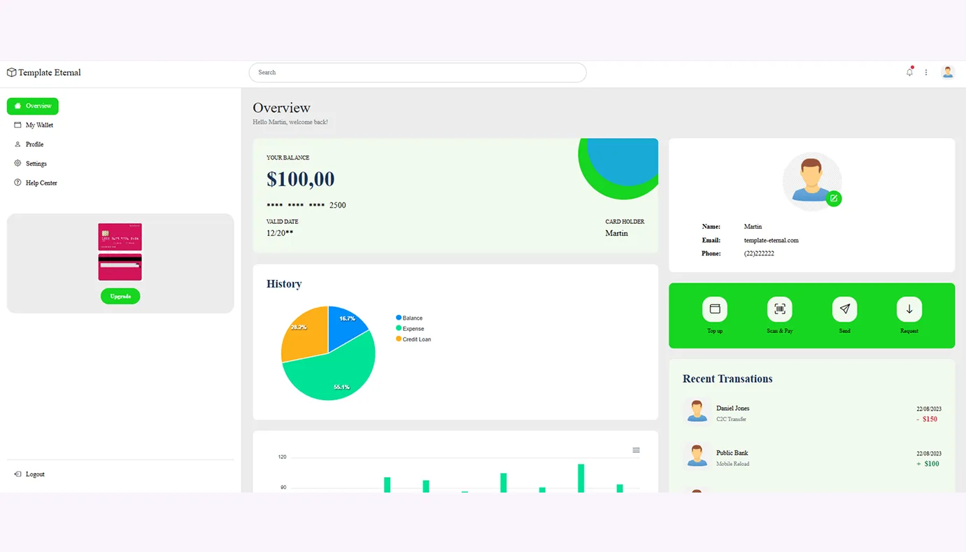 Finance template (Green)