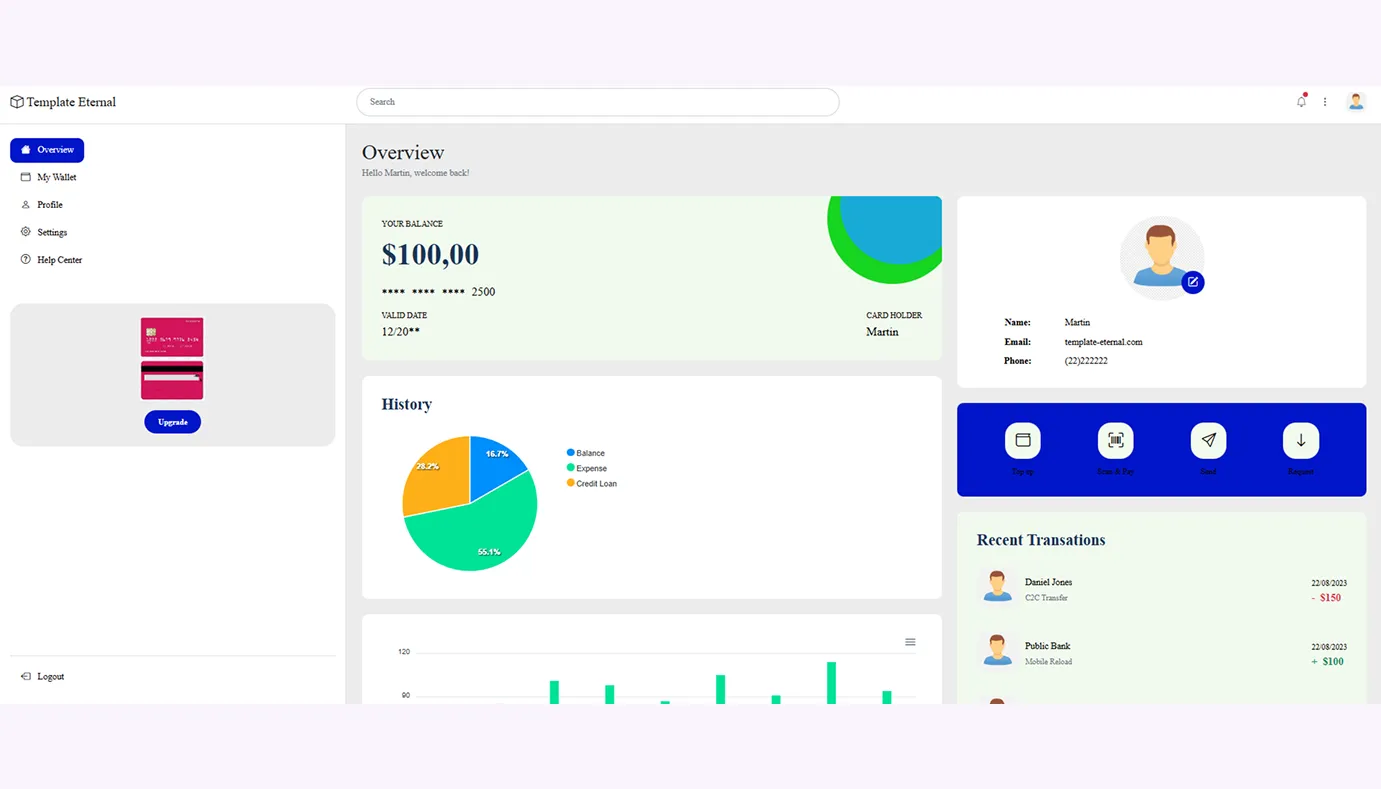 Finance template (Blue)